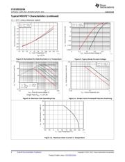 CSD18531Q5A datasheet.datasheet_page 6