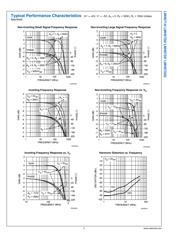 LMH1981MT/NOPB datasheet.datasheet_page 5