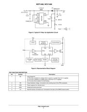 NCP1406SNT1 datasheet.datasheet_page 3