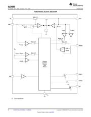 BQ24083DRCRG4 datasheet.datasheet_page 6