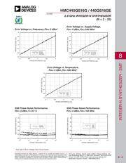 HMC440QS16GE 数据规格书 3