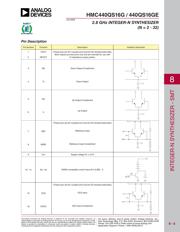 HMC440QS16GE 数据规格书 5