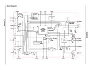 ISL6532ACRZ-T datasheet.datasheet_page 3