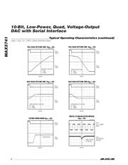 MAX5741 datasheet.datasheet_page 6