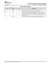 TPS25944A datasheet.datasheet_page 5