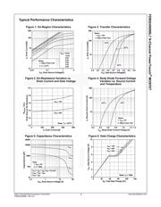 FDB024N08BL7 datasheet.datasheet_page 3