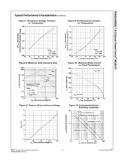 FDB024N08BL7 datasheet.datasheet_page 4