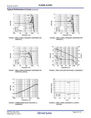 EL8101IWZ-T7 datasheet.datasheet_page 5