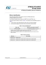 STM32L072CZT6TR datasheet.datasheet_page 1