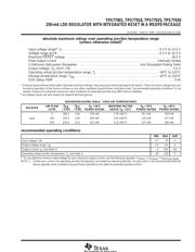 TPS77901DGK datasheet.datasheet_page 5