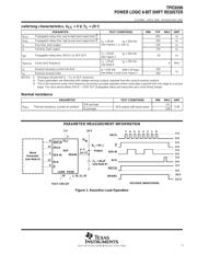 TPIC6596N datasheet.datasheet_page 5