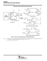 TPIC6596DW datasheet.datasheet_page 6