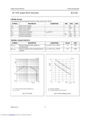 BLF242 datasheet.datasheet_page 3