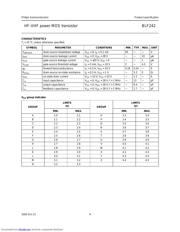 BLF242 datasheet.datasheet_page 4