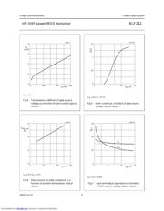 BLF242 datasheet.datasheet_page 5