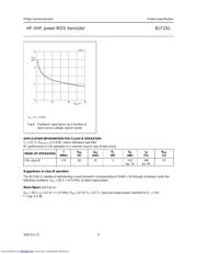 BLF242 datasheet.datasheet_page 6