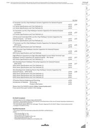 GRM033R71H331KA12E datasheet.datasheet_page 3