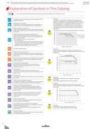 GRM0335C1H100JA01J datasheet.datasheet_page 4