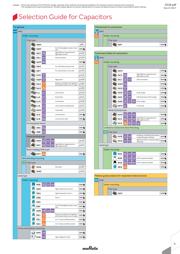 GRM0335C1H100JA01J datasheet.datasheet_page 5