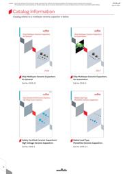 GRM033R71H331KA12E datasheet.datasheet_page 6