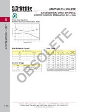 HMC539LP3E 数据规格书 5