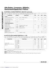 MAX7427 datasheet.datasheet_page 4