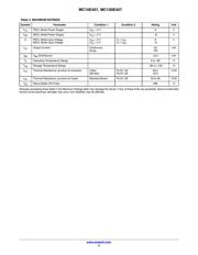 MC10E457 datasheet.datasheet_page 3