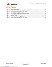 LAN9512 datasheet.datasheet_page 4