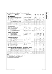 FQPF12N60 datasheet.datasheet_page 2