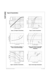 FQPF12N60 datasheet.datasheet_page 3