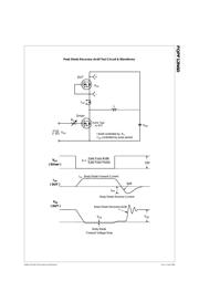 FQPF12N60 datasheet.datasheet_page 6