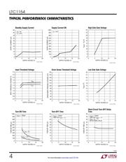 LTC1154CS8 datasheet.datasheet_page 4