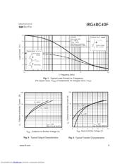 IRG4BC40F datasheet.datasheet_page 3