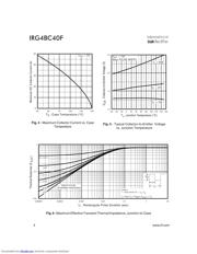 IRG4BC40F datasheet.datasheet_page 4