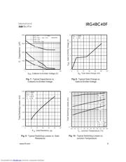 IRG4BC40F datasheet.datasheet_page 5