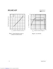 IRG4BC40F datasheet.datasheet_page 6