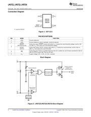 LM3724IM5-4.63/NOPB datasheet.datasheet_page 2