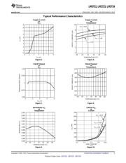 LM3724IM5-4.63/NOPB datasheet.datasheet_page 5