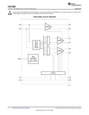 CDCP1803RGERG4 datasheet.datasheet_page 2