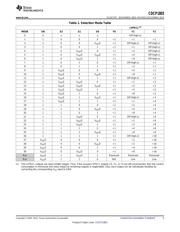 CDCP1803RTHR datasheet.datasheet_page 5