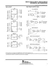 SN75116DRG4 datasheet.datasheet_page 3