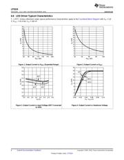 LP5524TM-5/NOPB datasheet.datasheet_page 6