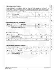 FMS6143ACSX datasheet.datasheet_page 3