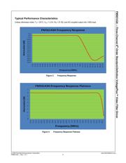 FMS6143ACSX datasheet.datasheet_page 5