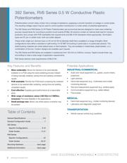 RV6NAYSD501A392 datasheet.datasheet_page 2