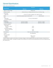 392C3100 datasheet.datasheet_page 3