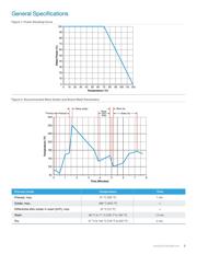 RV6NAYSD102A datasheet.datasheet_page 5