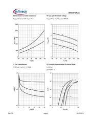SPD04P10PL datasheet.datasheet_page 6