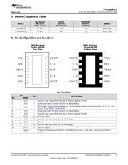 TPS22968NQDMGRQ1 datasheet.datasheet_page 3