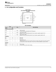 DRV8837C datasheet.datasheet_page 3